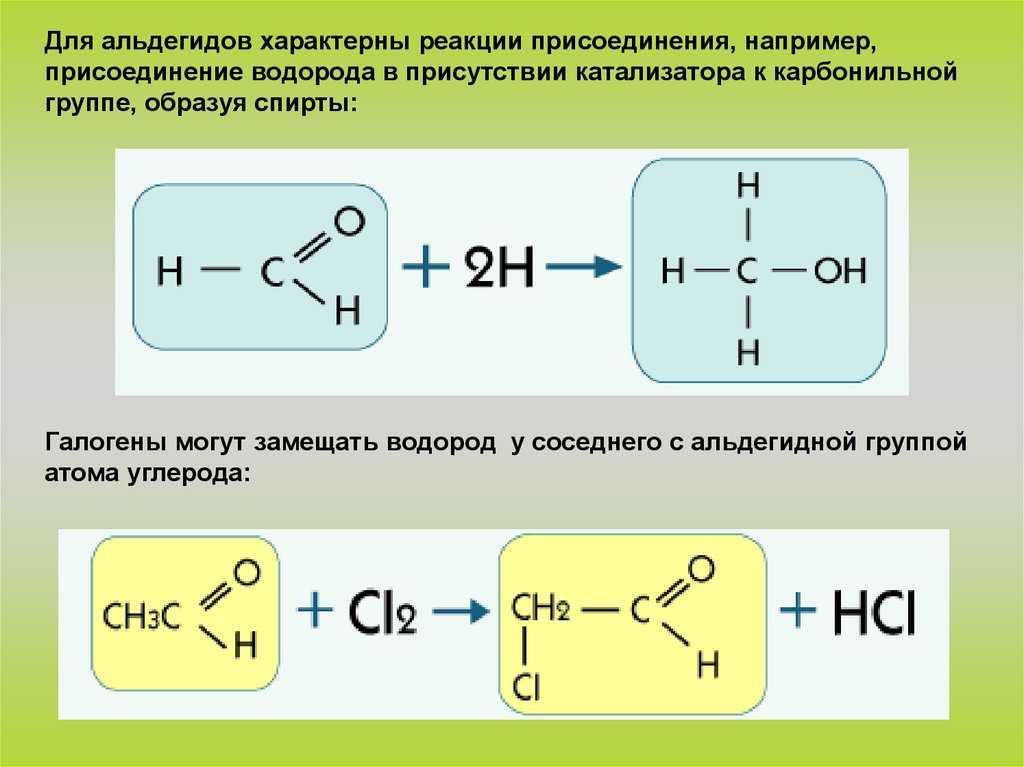 Формула уксусной кислоты в химии
