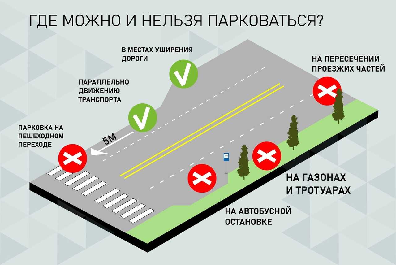 Разъяснение требований пдд остановки и стоянки транспортных средств | администрация спиринского сельсовета ордынского района новосибирской области