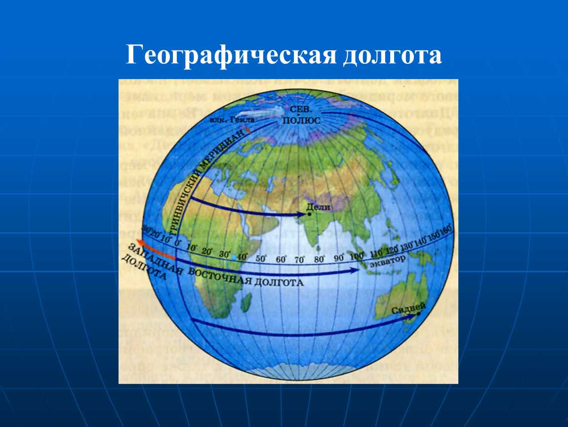 Градусная сетка 5 класс онлайн-подготовка на ростелеком лицей | тренажеры и разбор заданий