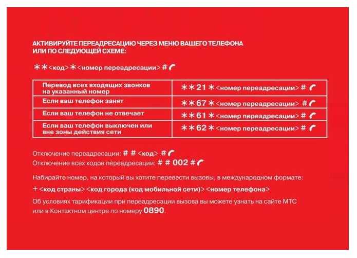Переадресация смс с мегафона на мтс
