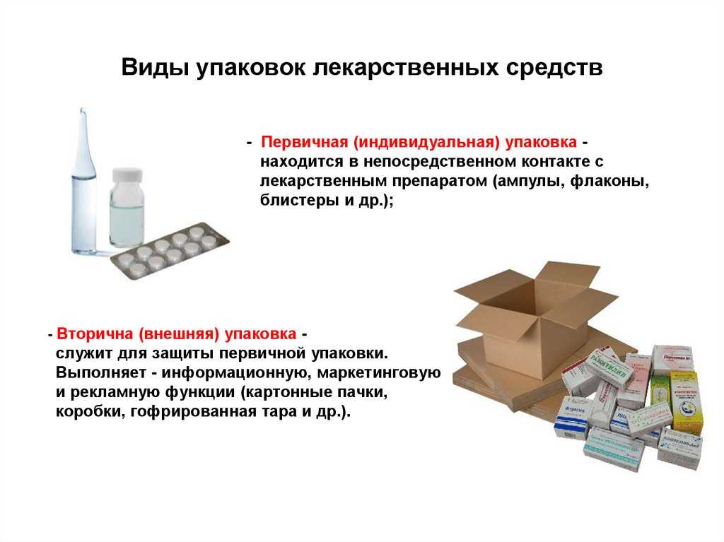 Индивидуальная упаковка: зачем она нужна и что она означает