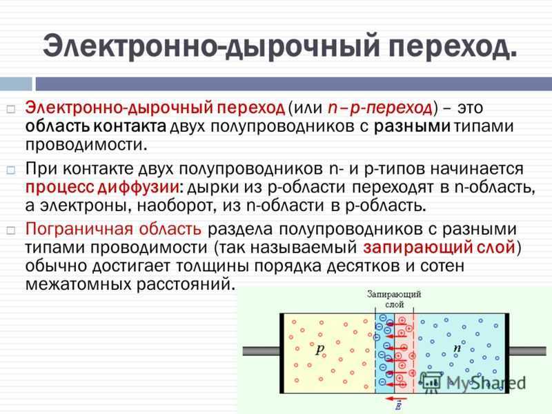 В полупроводнике Р типа основные носители заряда ДЫРКИ
