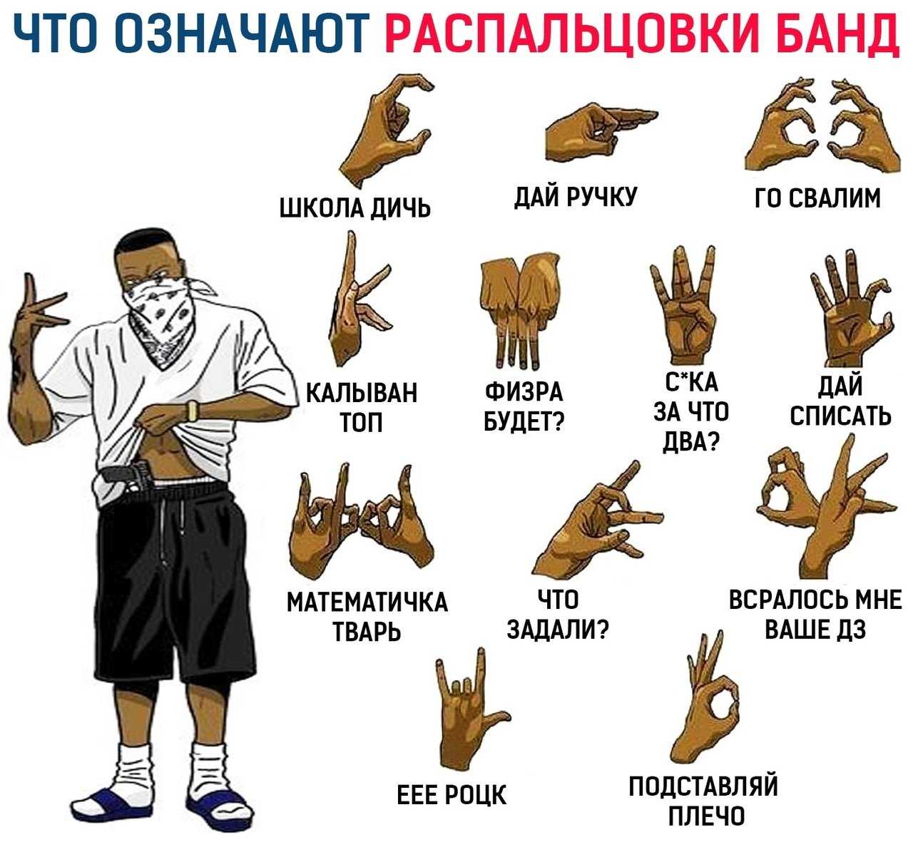 — знак тесака согнутый палец: значение и символика