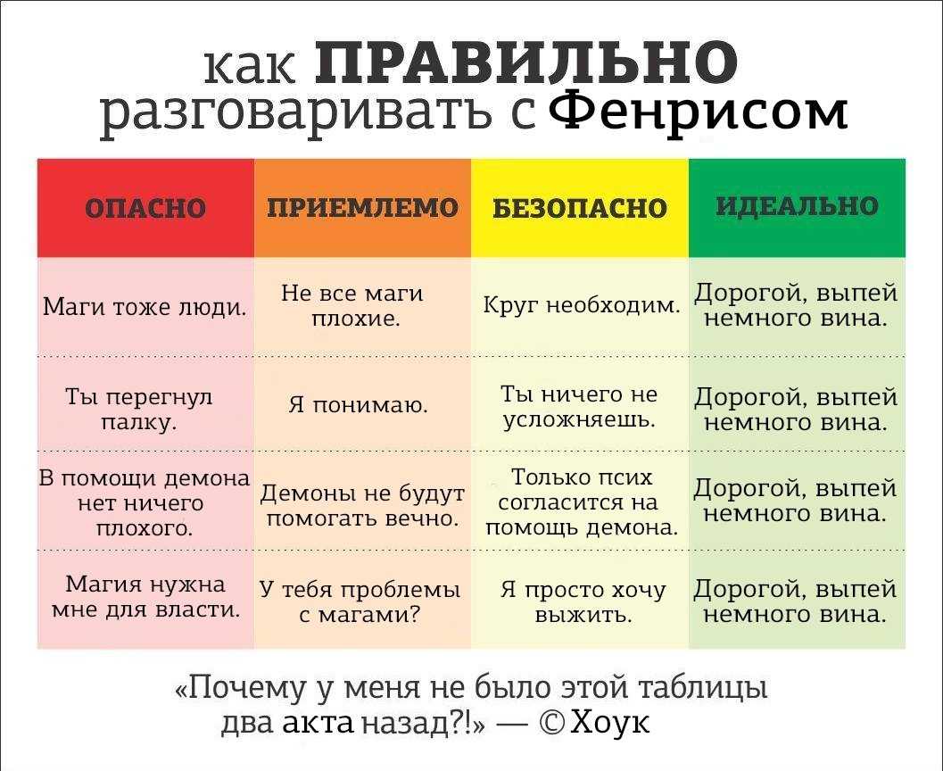 Значение выражения "мир тебе и твоему дому": глубокий смысл и исторический контекст