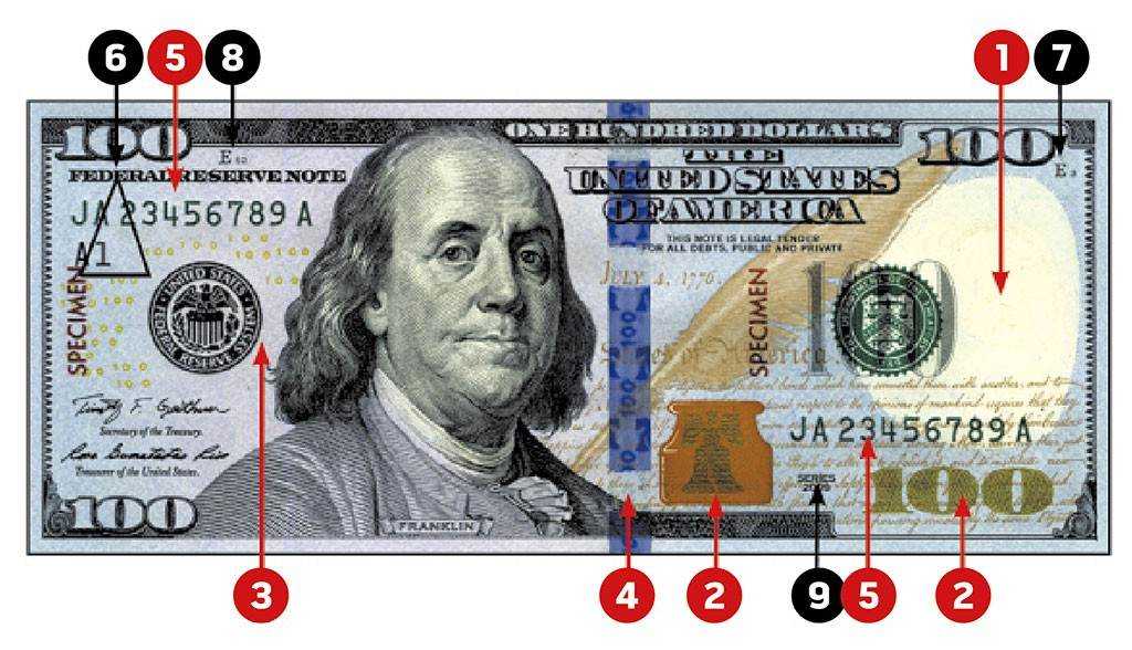 Подлинность 100 долларов, методы определения подделок и фальшивых купюр