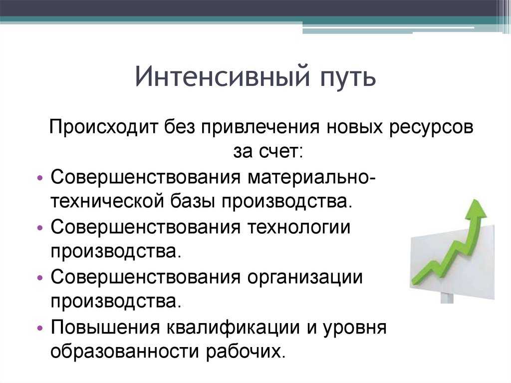 Экстенсивный путь