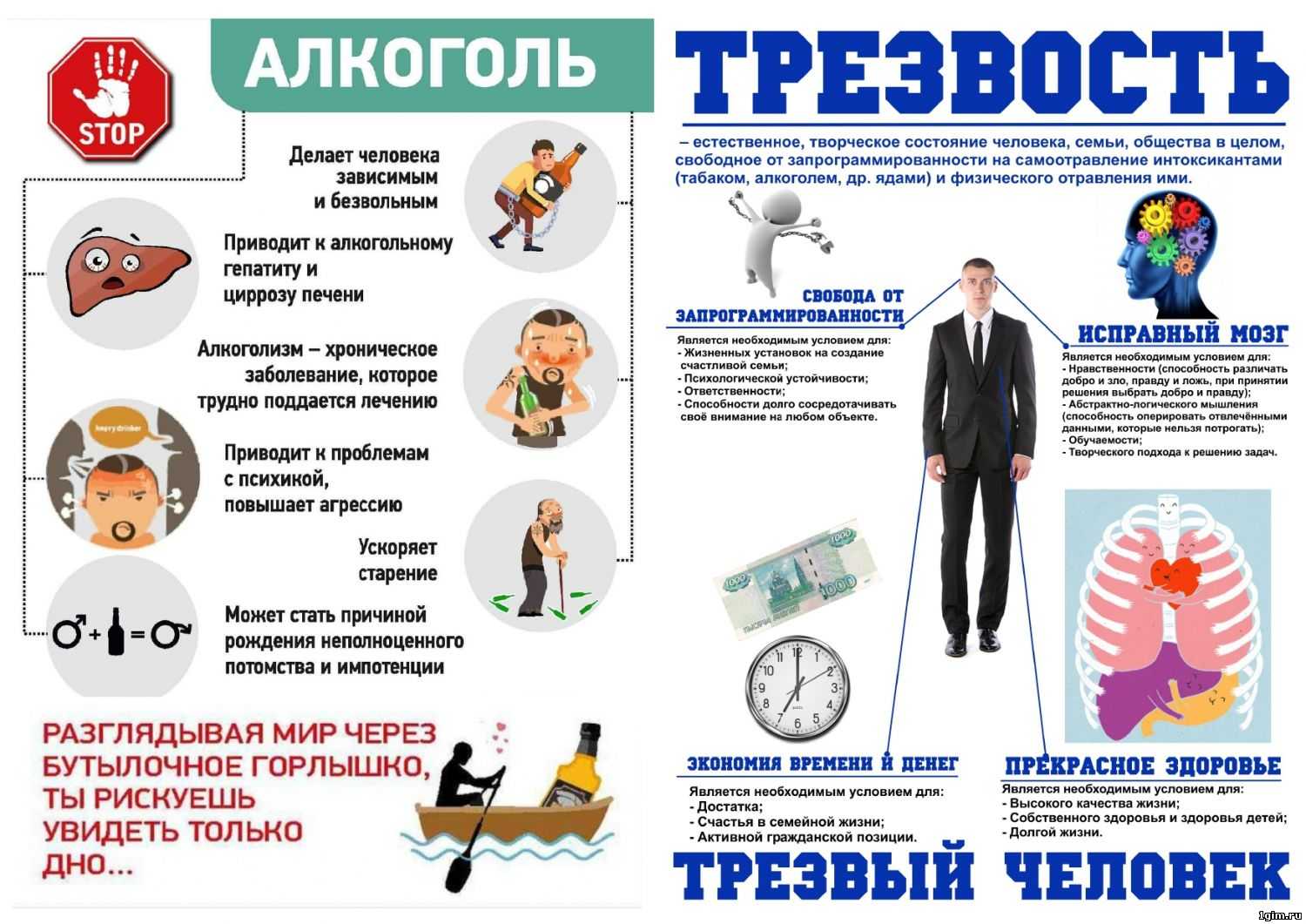 Трезвость
