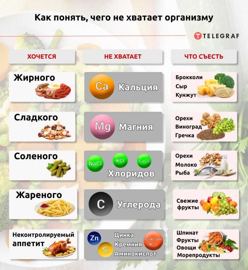 Сколько лимонной кислоты содержится в 1 чайной ложке лимонного сока? - thisiswin11