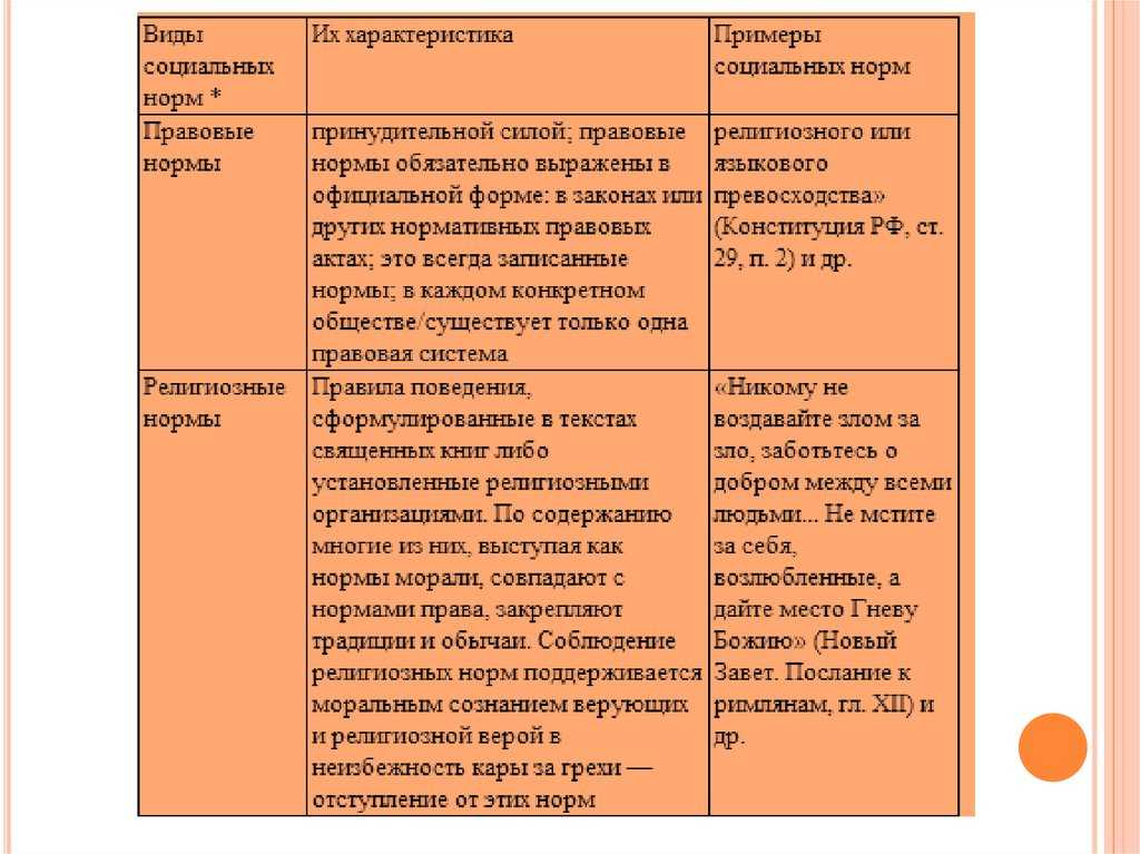 Правила рукопожатия