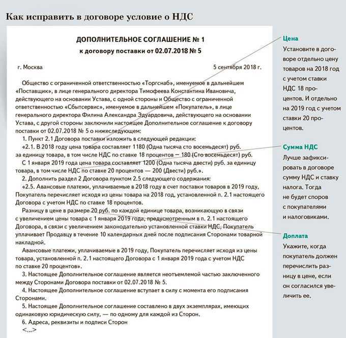 Включая ндс что это значит. в том числе ндс