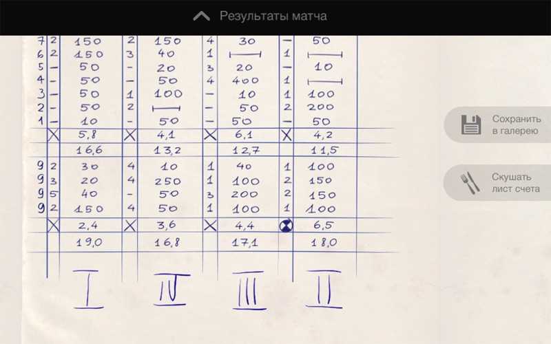 Джокер в покере