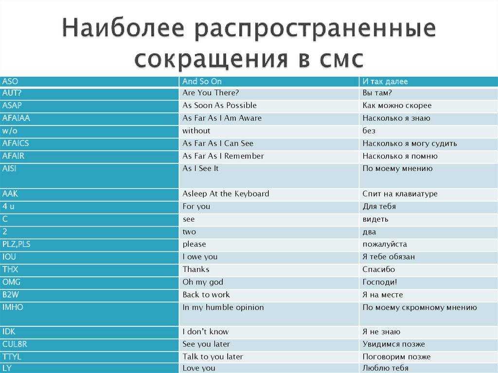 Лл - перевод и использование сленгового выражения "лл"