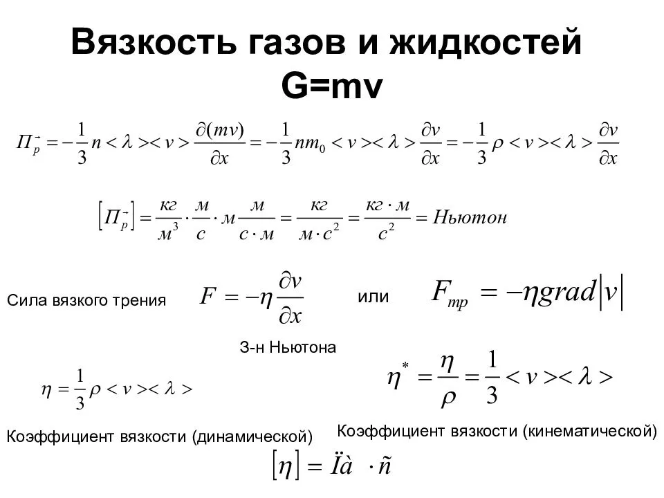 Какая вязкость у водоэмульсионной краски din. вязкость краски для краскопульта: оптимальные значения и метод определения. основные недостатки водоэмульсионных красок