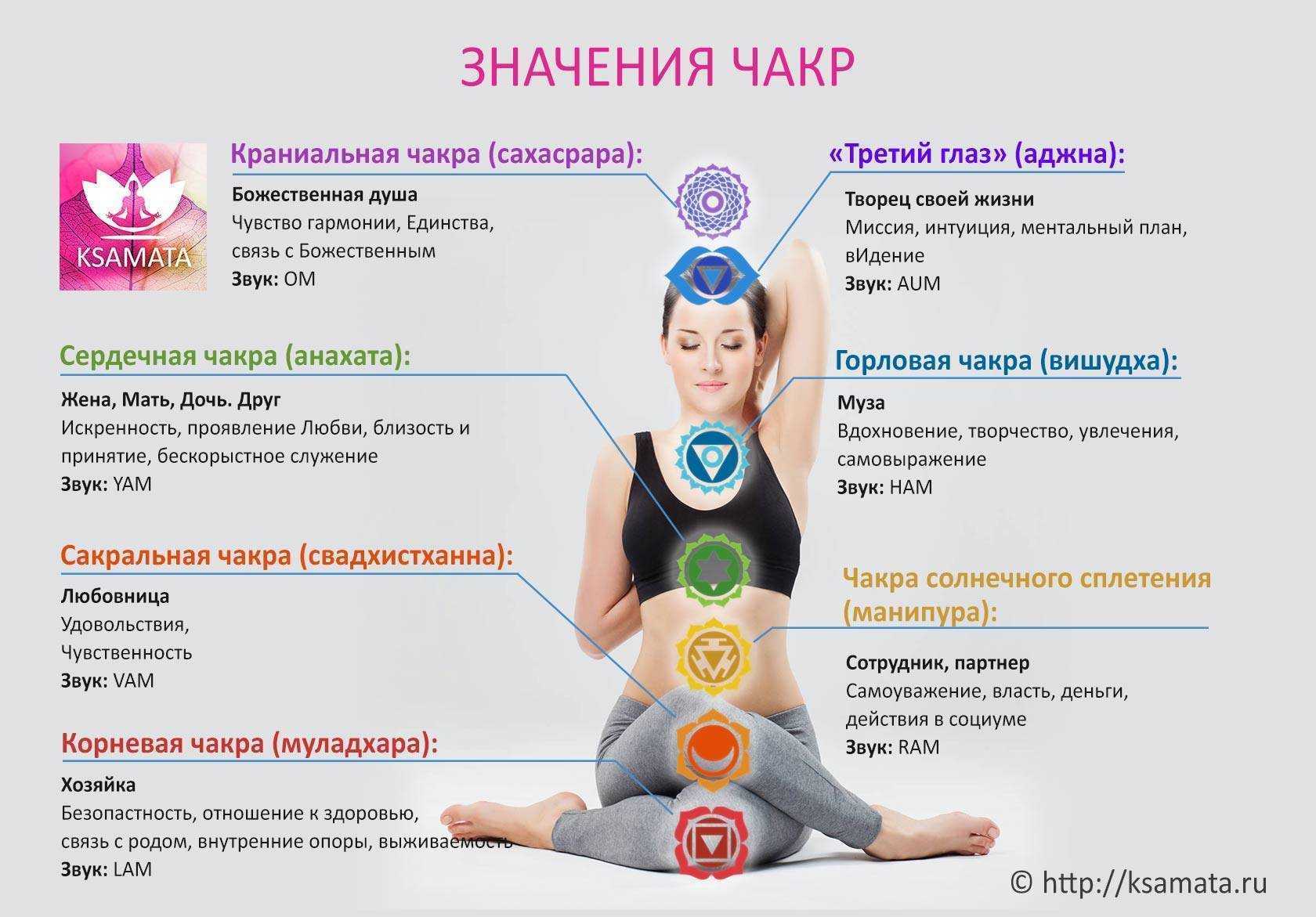 Как сказать образ жизни по-итальянски?