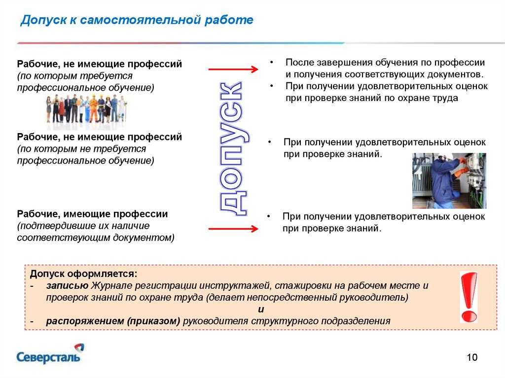 Как правильно оформить стажировку на рабочем месте