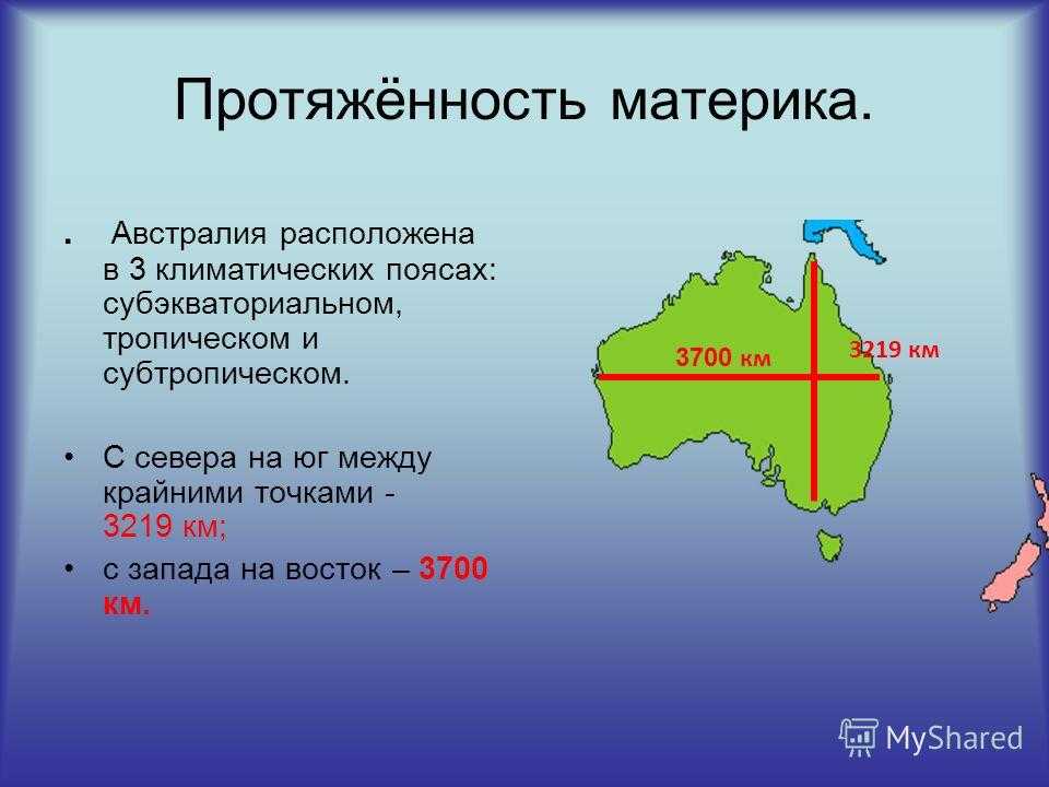 Как рассчитать протяженность страны по градусам