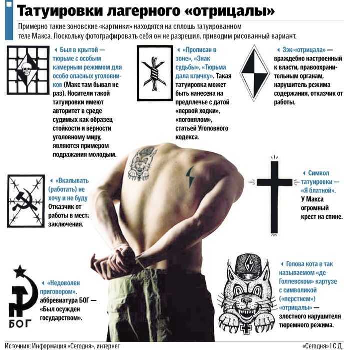 Значение акта защиты себя в тюремной среде. - skaziportal.ru