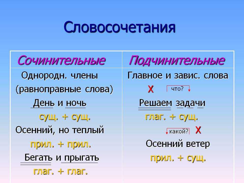 Епт твою мать это ругательное выражение которое часто встречается в русской разговорной речи Оно имеет нецензурный характер и обычно используется для