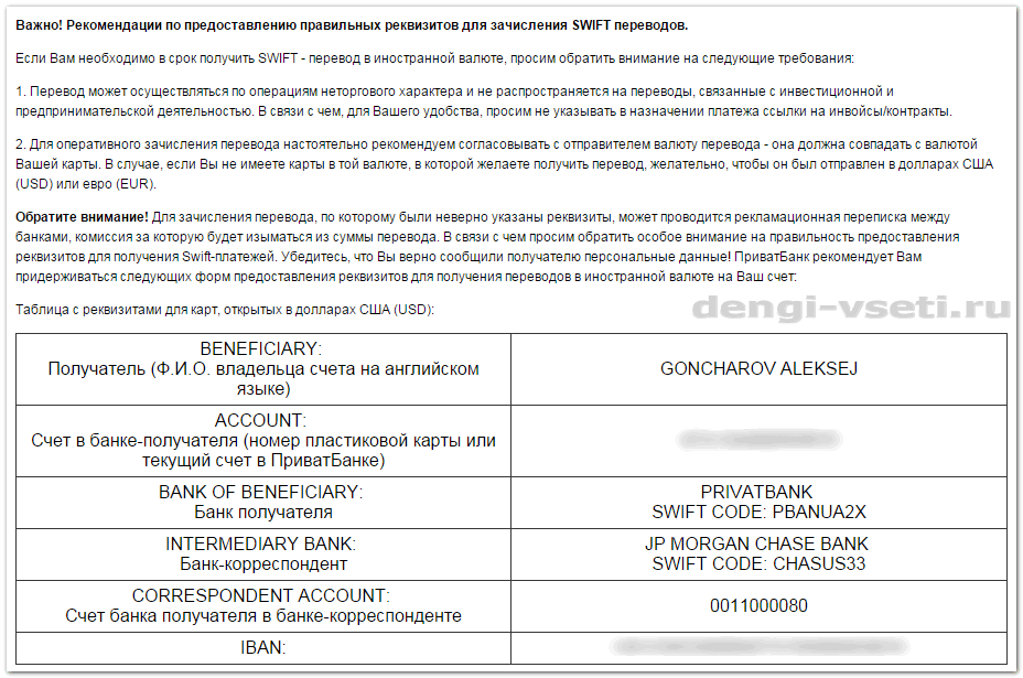 Последовательные и покрытые платежи swift