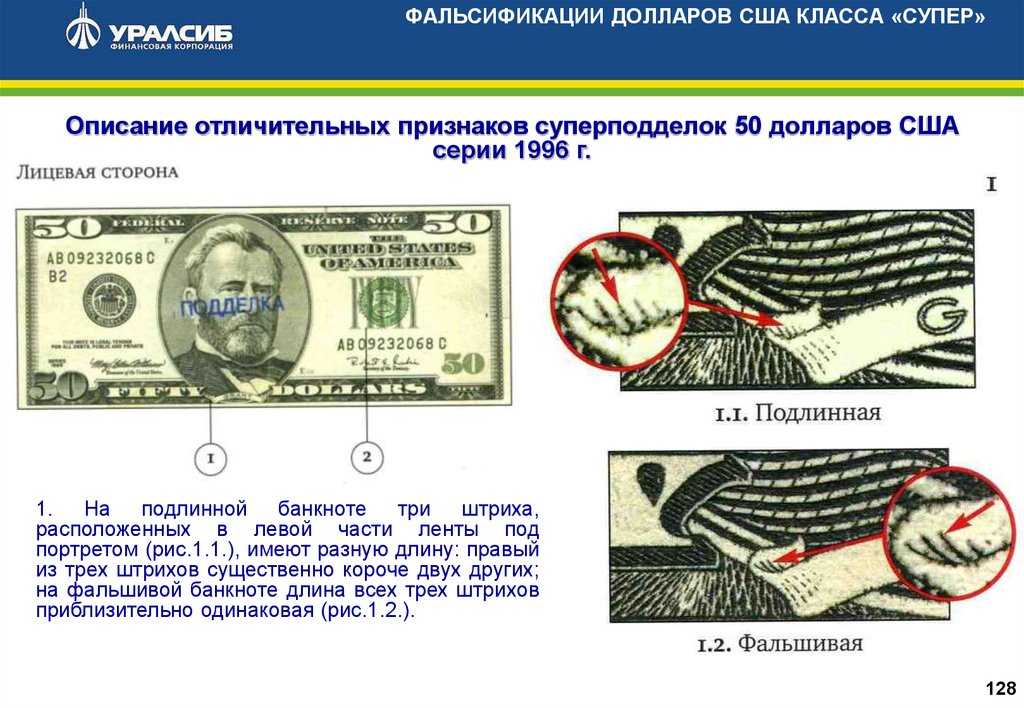 Как проверить доллары на подлинность в домашних условиях: признаки