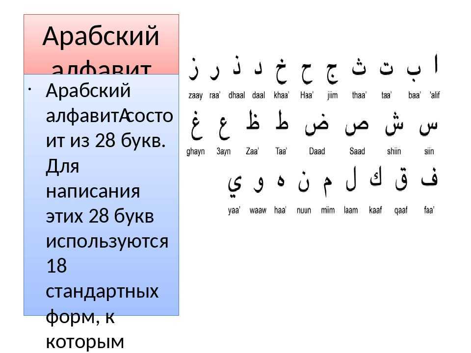 Что означает «йа рабби» на арабском языке?