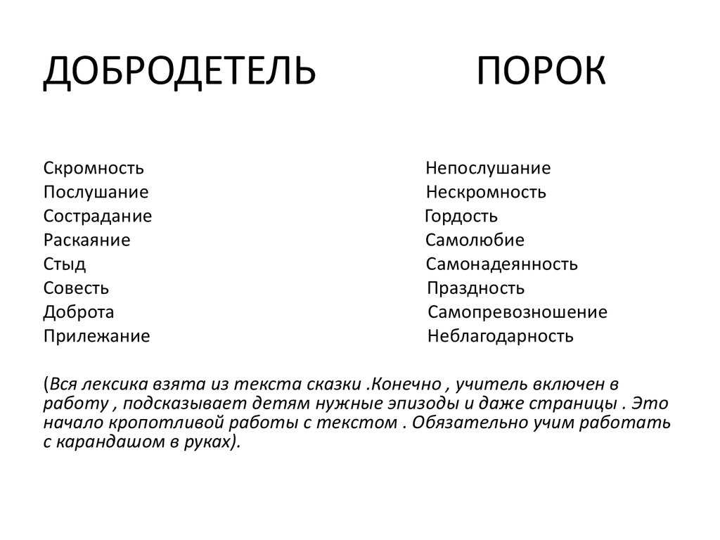 Список пороков