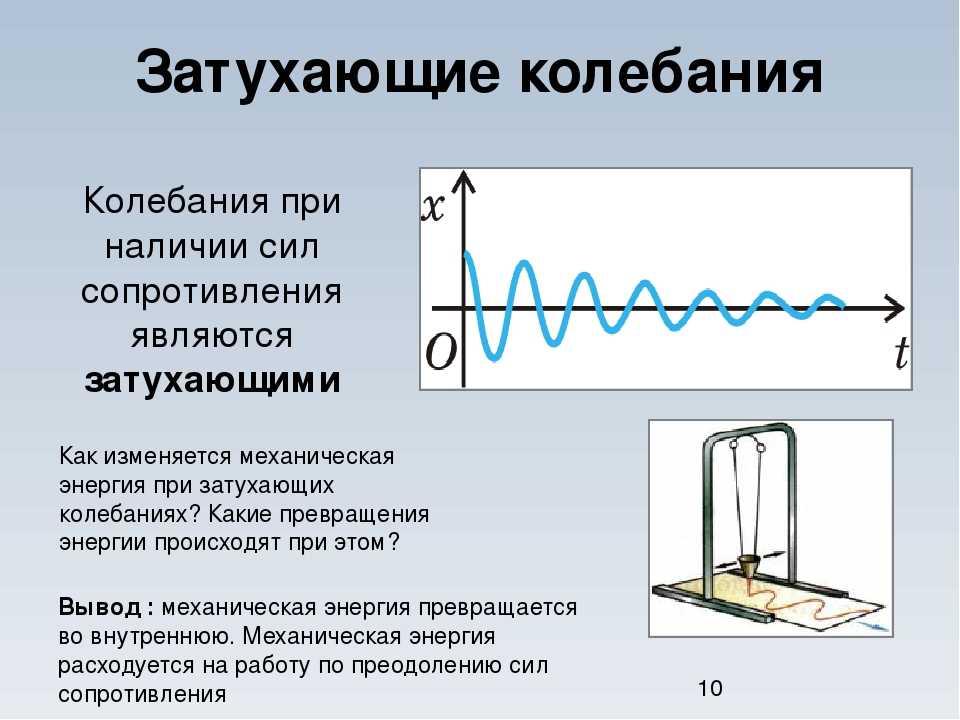 Резонанс: определение явления в физике и использования в технике