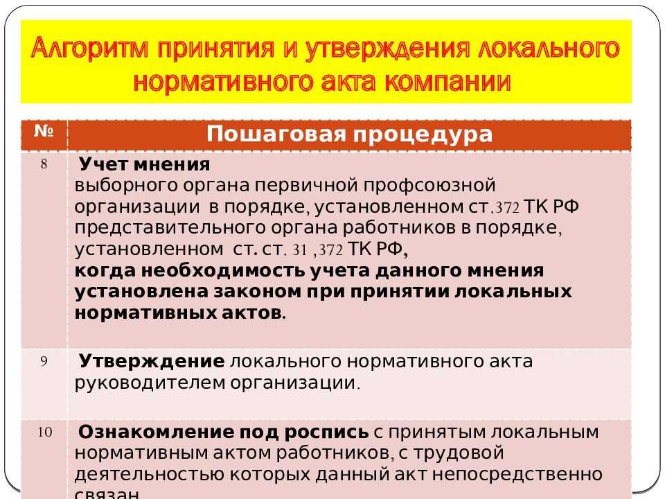 Статья 8 тк рф. локальные нормативные акты, содержащие нормы трудового права
