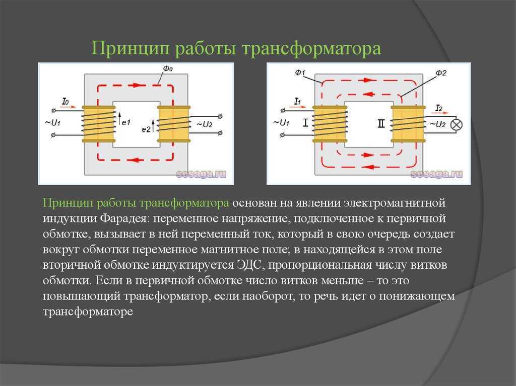 Почему трансформатор не работает на постоянном токе основные причины
