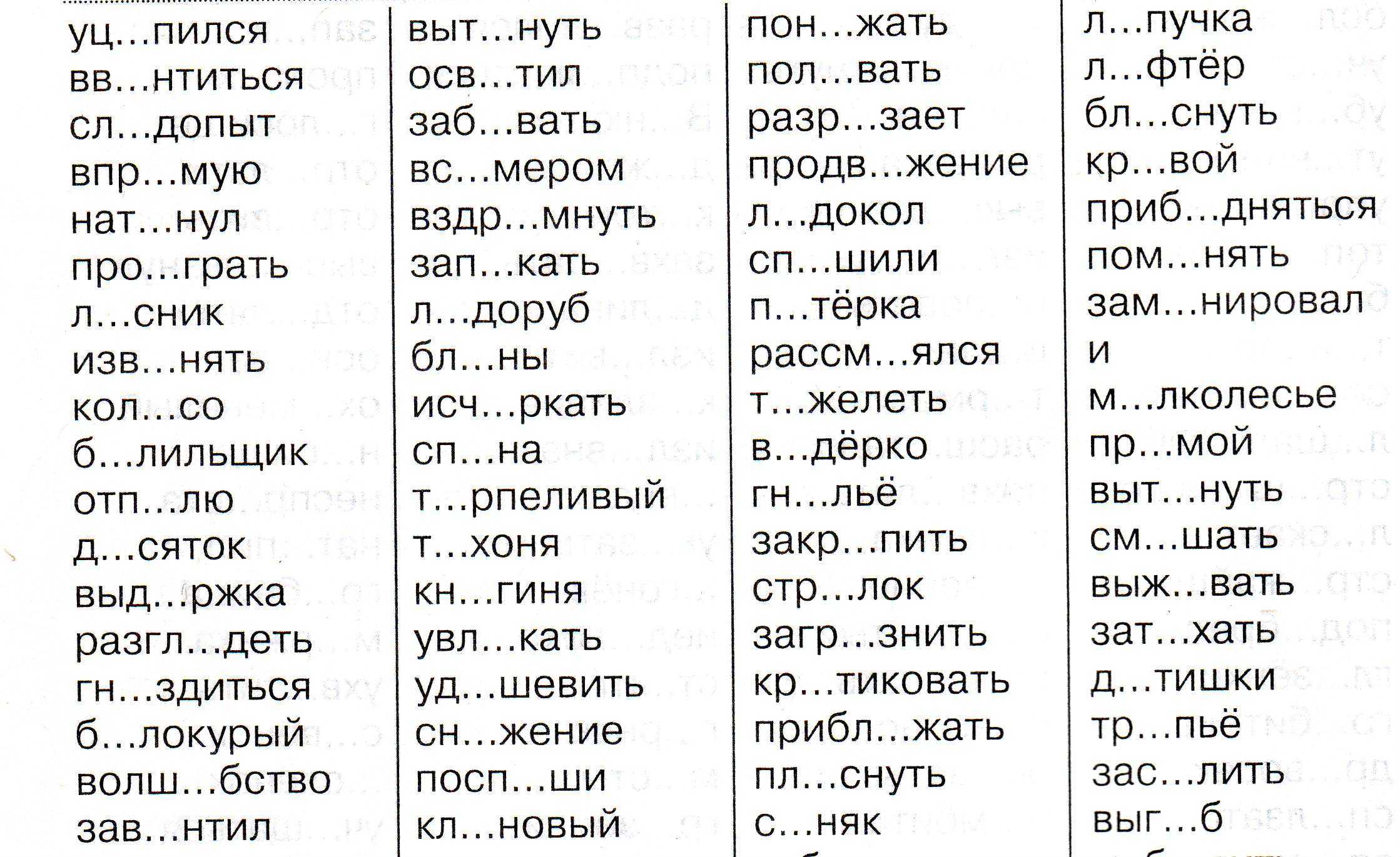 Гуттаперчевый: значение слова и кто такой гуттаперчевый мальчик