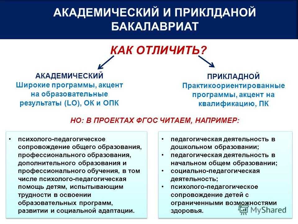 Астрономический и академический час. в чём разница?