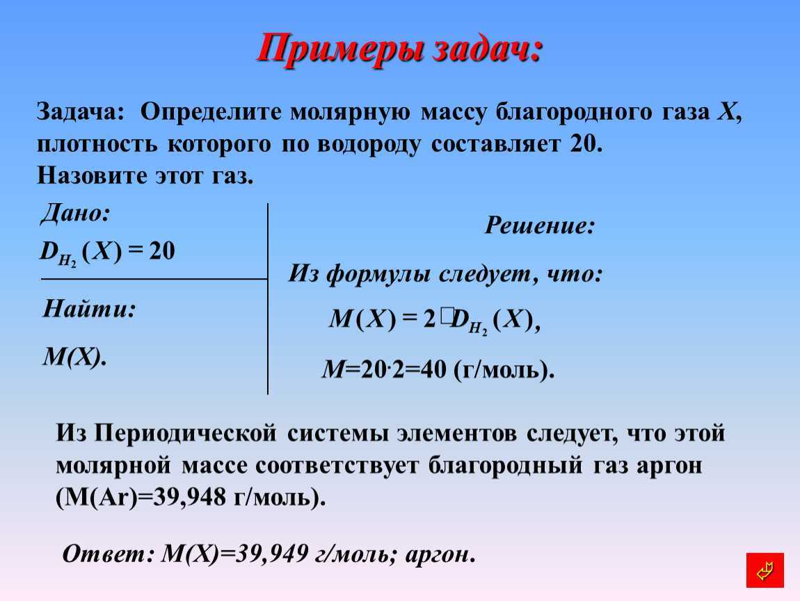 Билим булагы