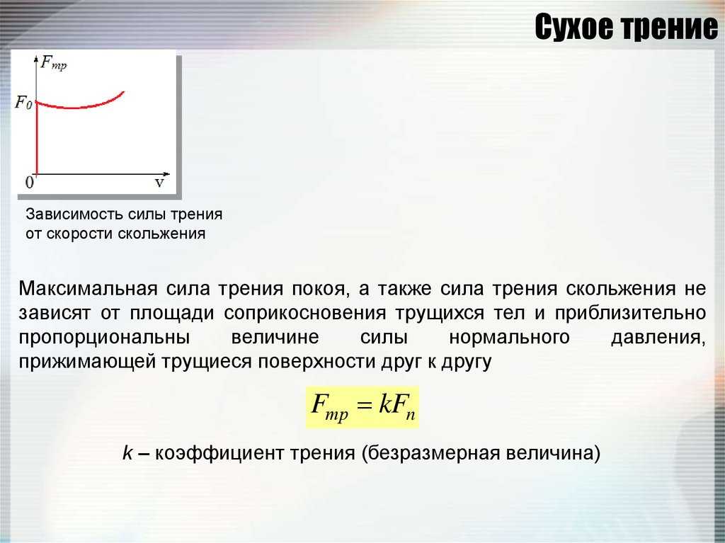 Закон силы трения: объясняем сложную тему простыми словами