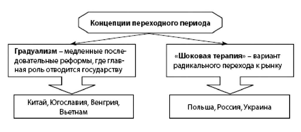 Что такое дестабилизация обстановки и как ее избежать?