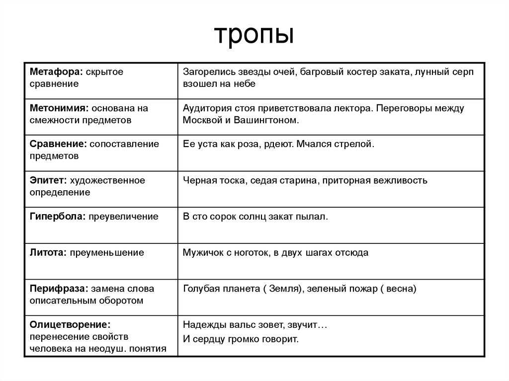 Жизненные перипетии: что это значит, когда они наступают и как справиться с ними