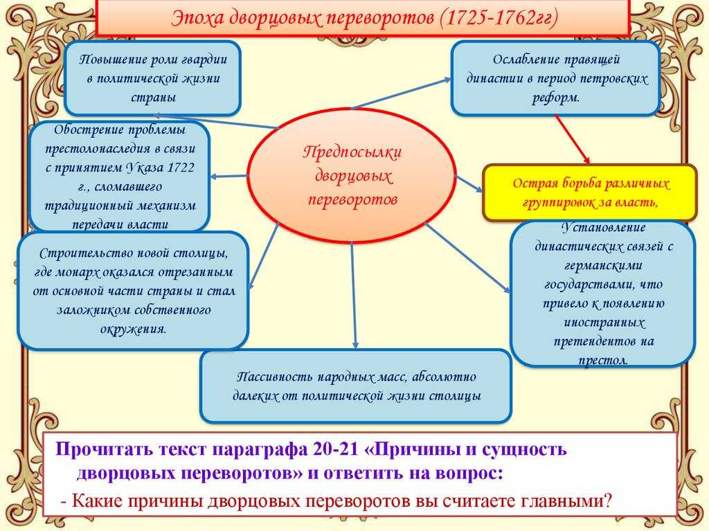 Измайловский лейб-гвардии полк