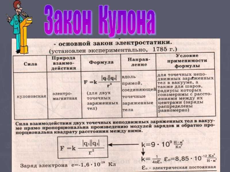 Как указывается толщина? - места и названия