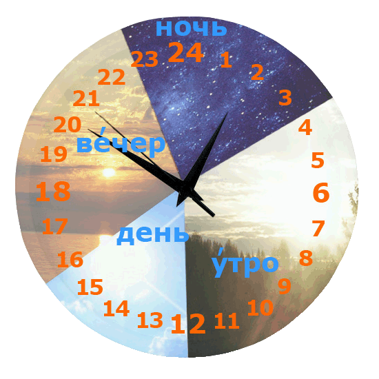 17:00 это вечер или день?
