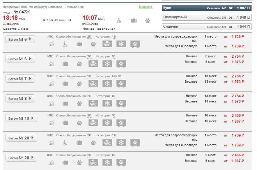 Классы обслуживания, категории вагонов, типы поездов | zd-bilet-online.ru