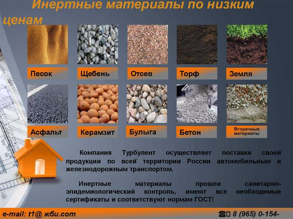 Что такое инертные материалы? определение и основные применения