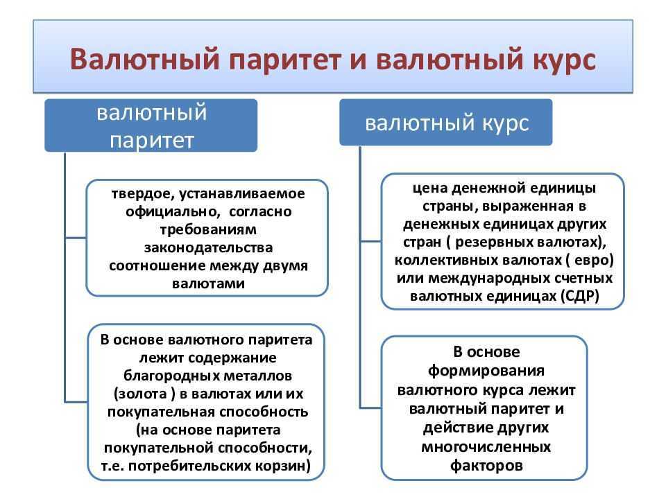 Синдром упущенной выгоды (fomo): что это такое и как он влияет на рынок | okx