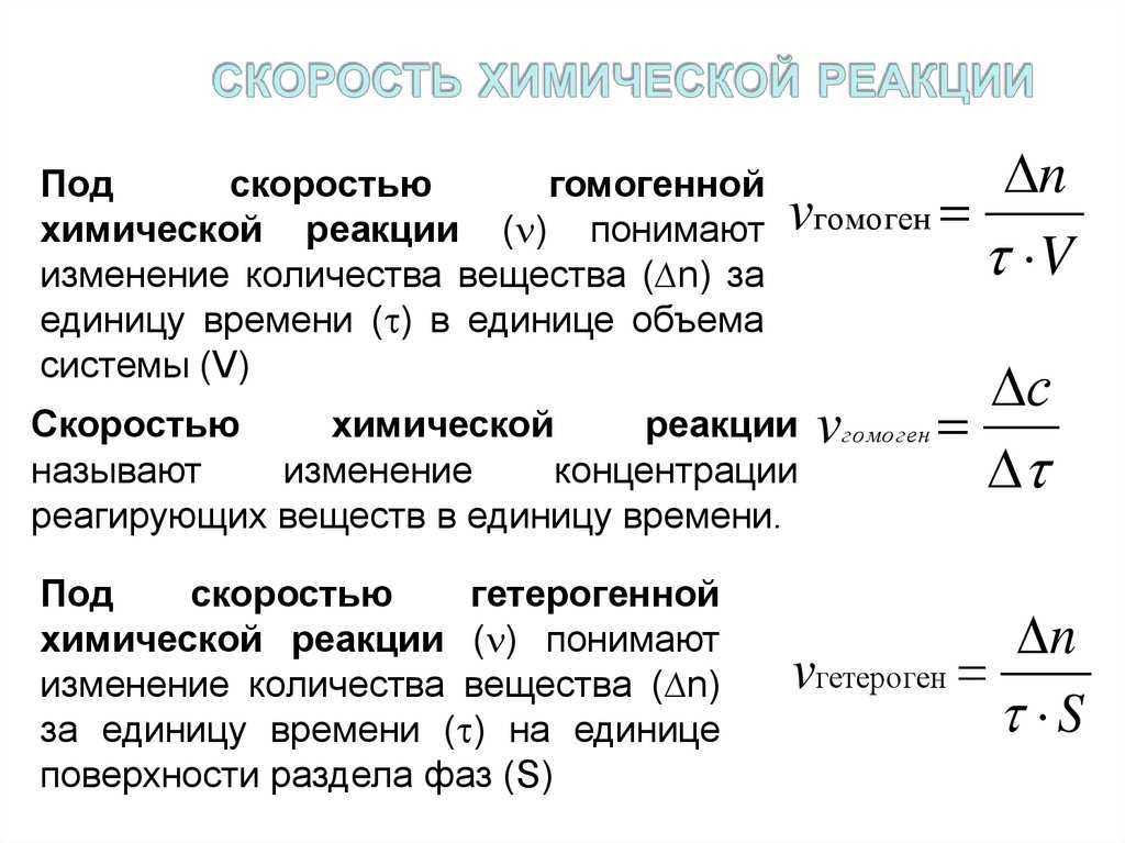 Как катализаторы влияют на скорость и направленность химической реакции - profi-guruask.ru