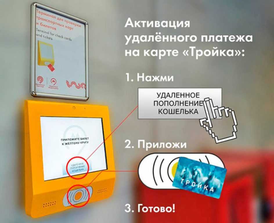 Все хитрости карты «тройка»