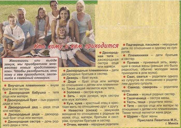 Родственники — термины и определения