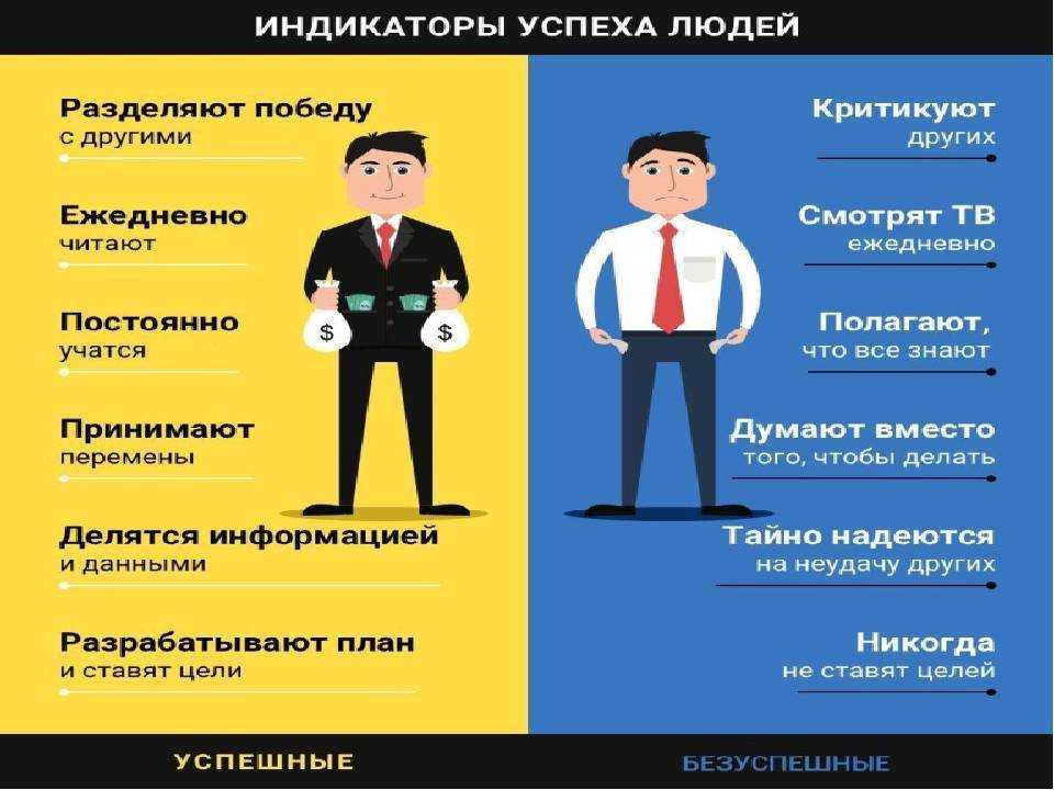 Быть видным парнем это значит привлекать внимание окружающих своей харизмой уверенностью и успехом Такой парень привык стоять на виду он