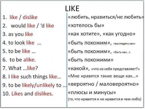 «английский молодежный сленг»