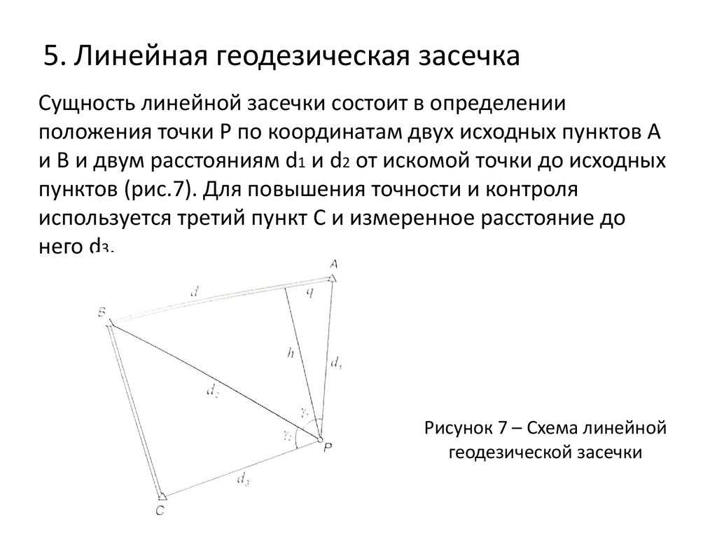 Засечка: значение и применение в разных сферах