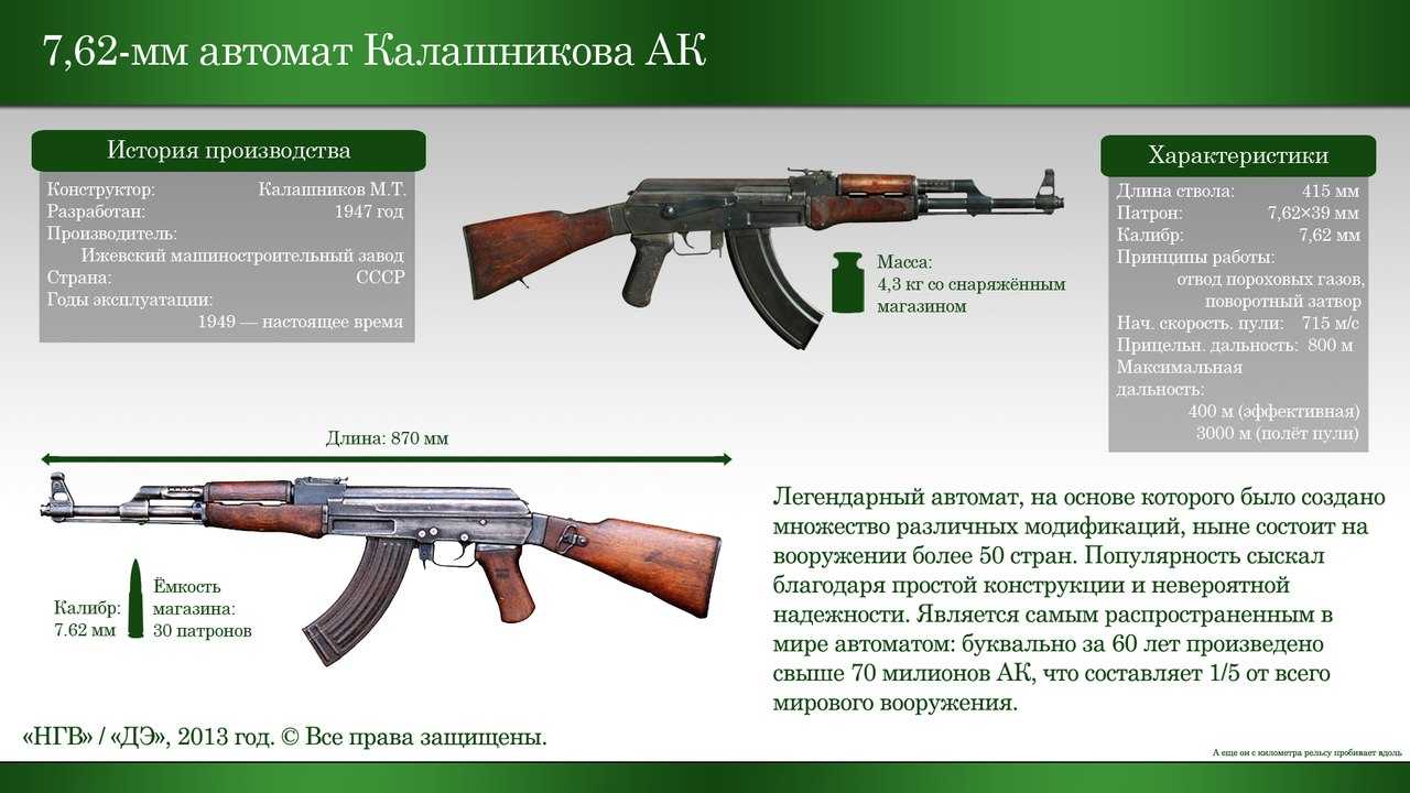 Что означает "ака" с узбекского: толкование и значение