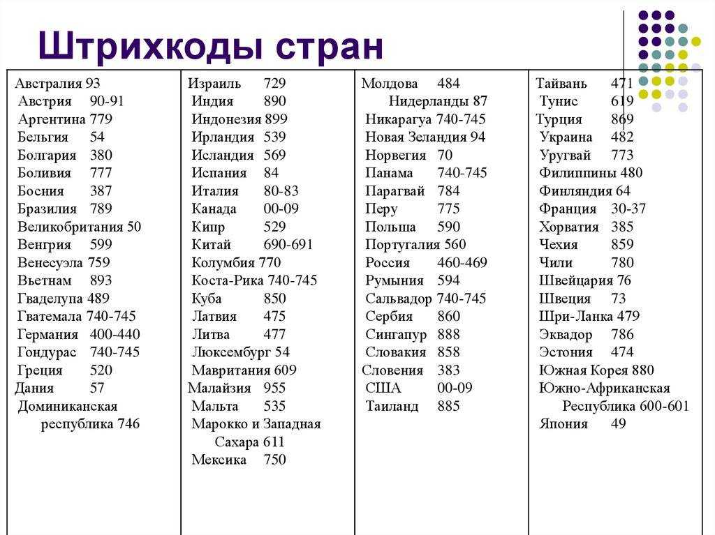 49 код какой страны