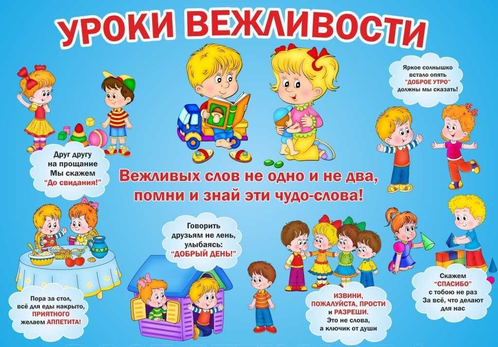 Что такое сутки и как они делятся на части
